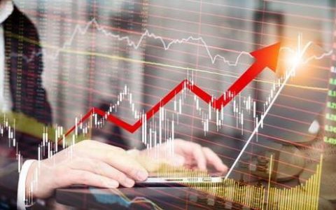 外盘期货论坛推荐