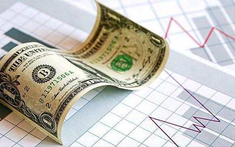 外盘期货系统搭建