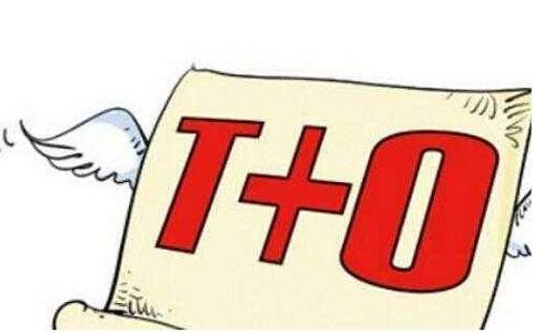 外盘期货铝报价